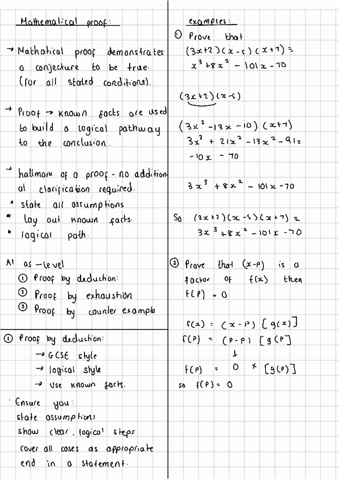 Understanding Mathematical Proofs: Counter Examples, Proof by Exhaustion, and Completing the Square