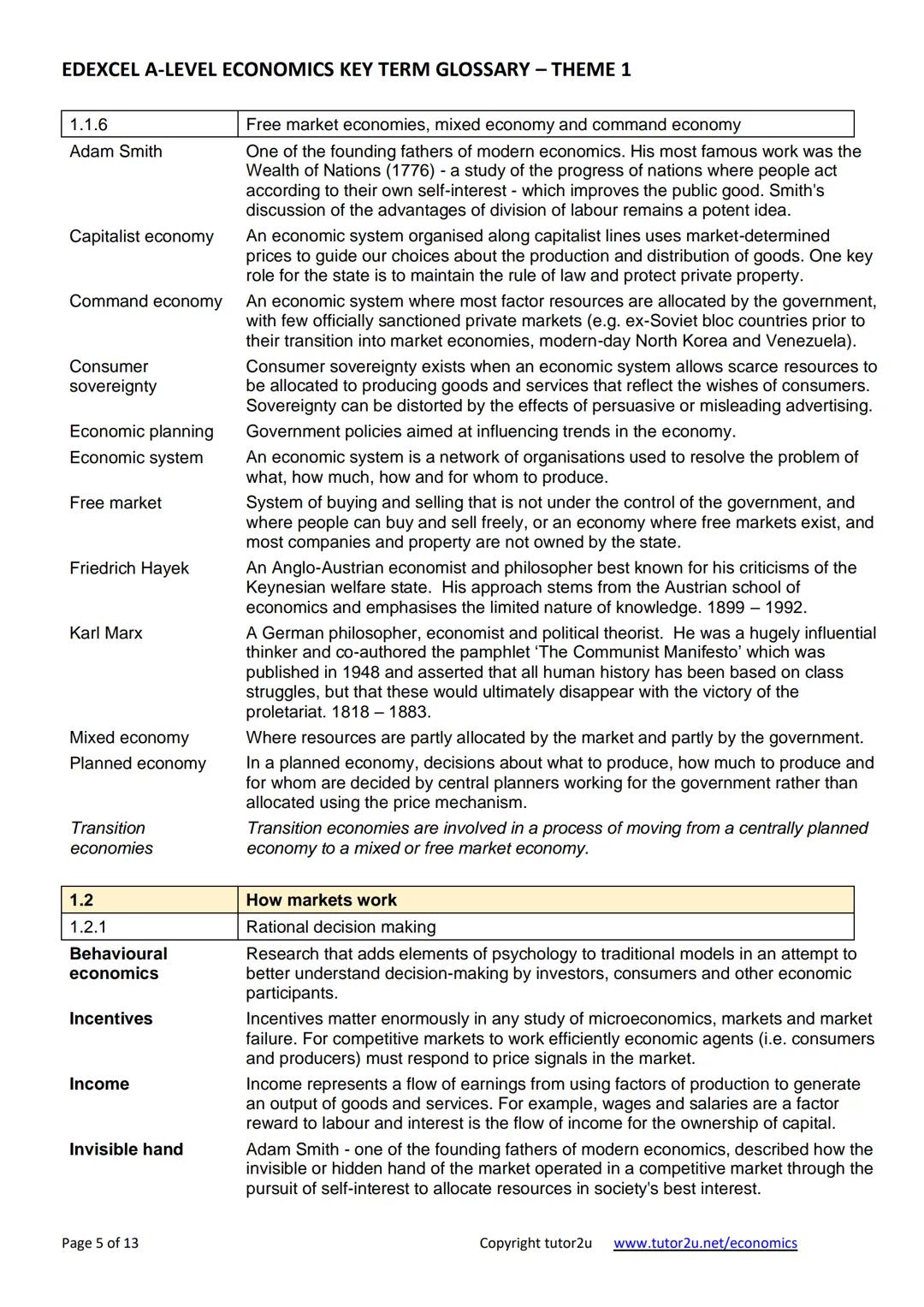 # EDEXCEL A-LEVEL ECONOMICS (A)
# KEY TERM GLOSSARY
Theme 1 – Introduction to
Markets and Market Failure
tutor2u EDEXCEL A-LEVEL ECONOMICS K