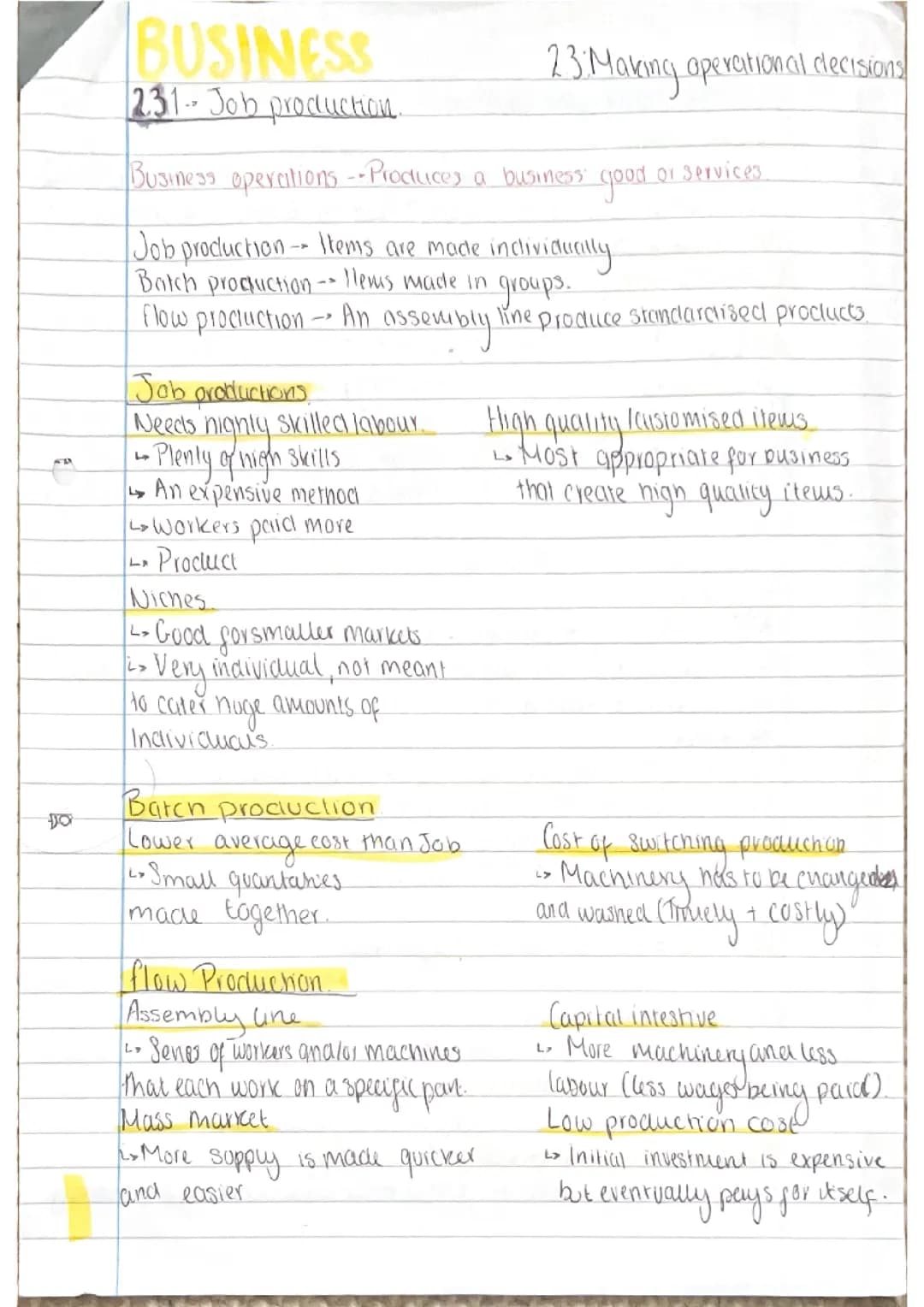 Edexcel Business 