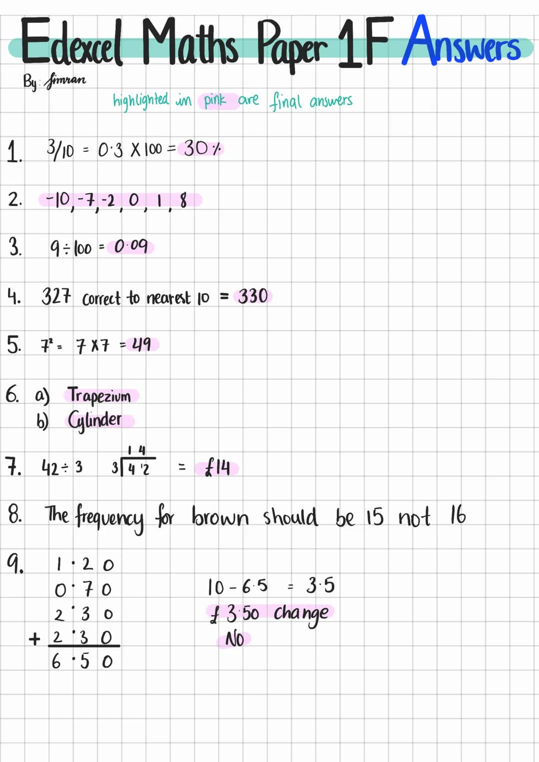 Edexcel Maths Paper 1F Answers
By: Simran
highlighted in pink are final answers
1. 3/10 = 0.3 X 100 = 30%
2.
3.
-10,-7,-2,0, 1,8
9 ÷ 100 = 0