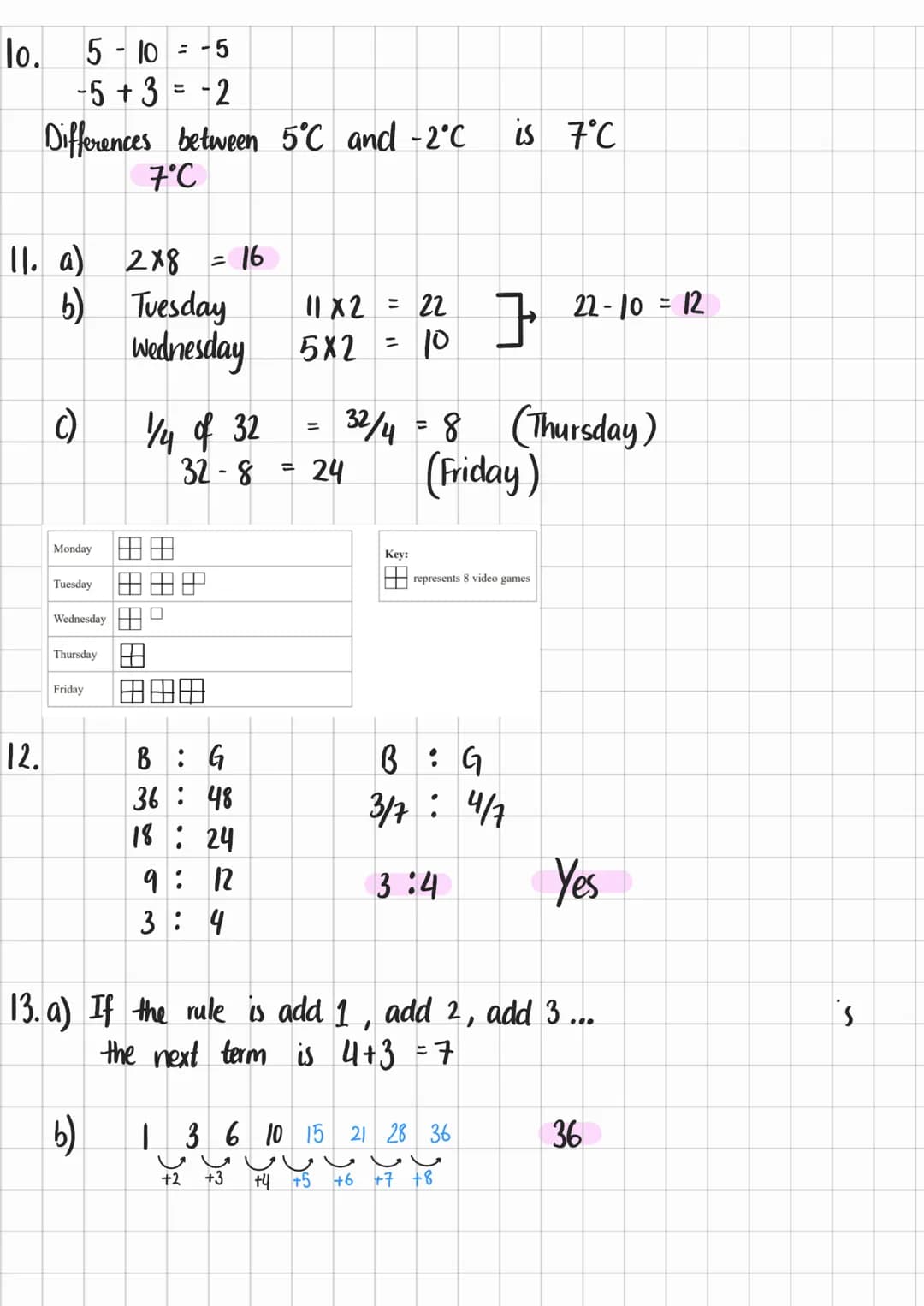 Edexcel Maths Paper 1F Answers
By: Simran
highlighted in pink are final answers
1. 3/10 = 0.3 X 100 = 30%
2.
3.
-10,-7,-2,0, 1,8
9 ÷ 100 = 0