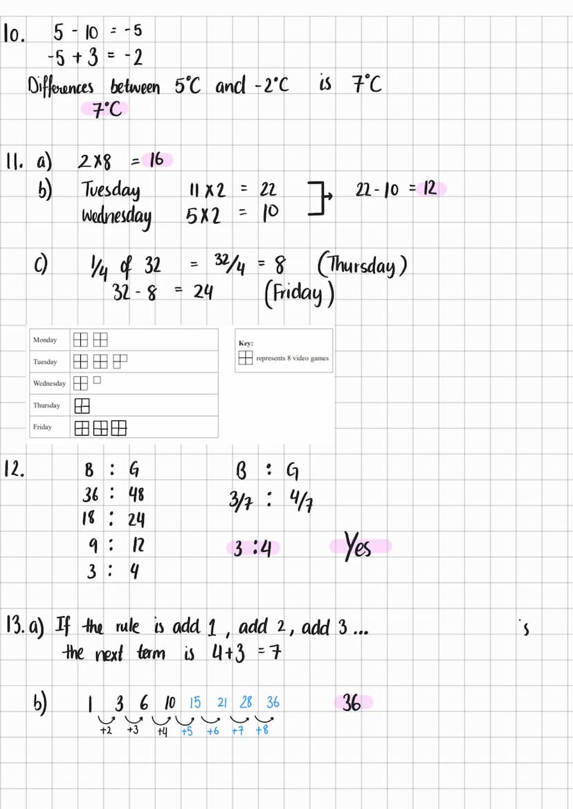 Edexcel Maths Paper 1F Answers
By: Simran
highlighted in pink are final answers
1. 3/10 = 0.3 X 100 = 30%
2.
3.
-10,-7,-2,0, 1,8
9 ÷ 100 = 0