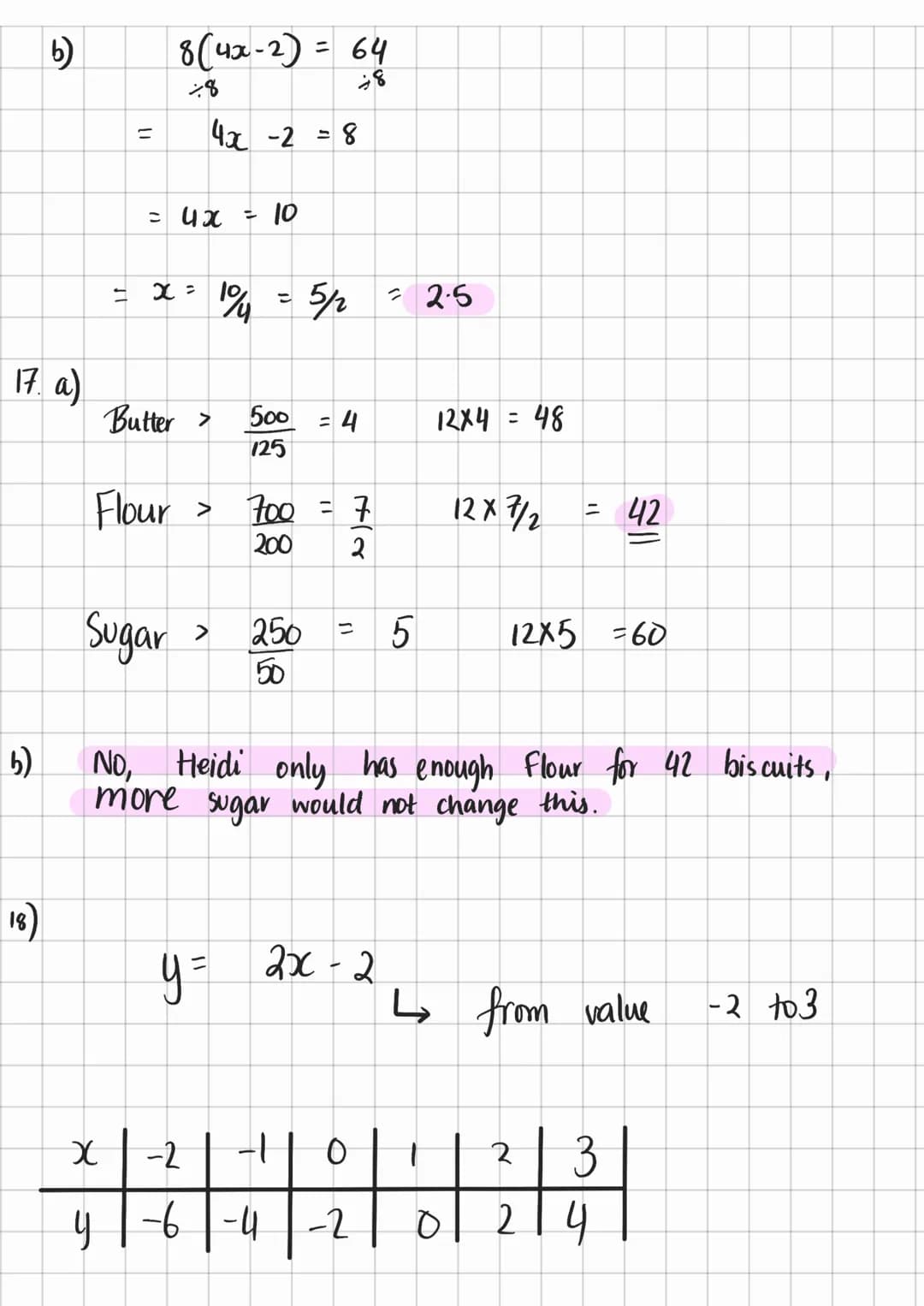 Edexcel Maths Paper 1F Answers
By: Simran
highlighted in pink are final answers
1. 3/10 = 0.3 X 100 = 30%
2.
3.
-10,-7,-2,0, 1,8
9 ÷ 100 = 0
