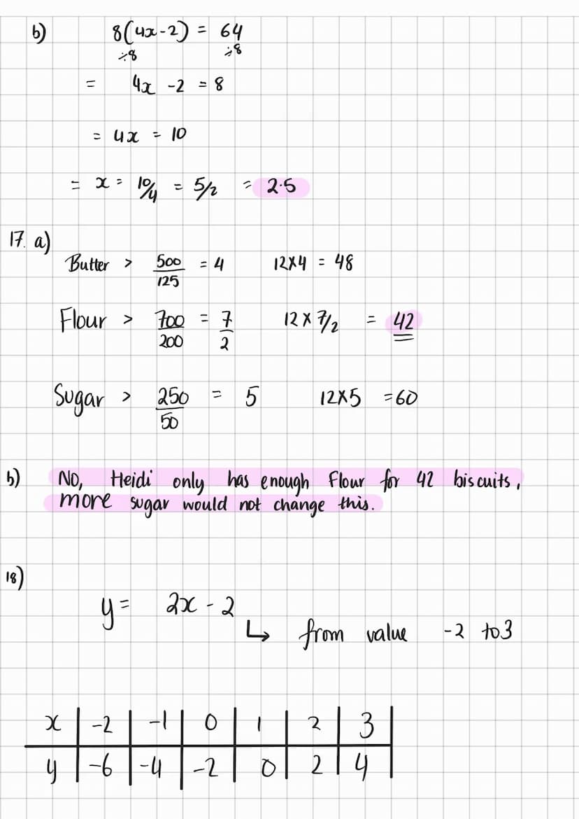 Edexcel Maths Paper 1F Answers
By: Simran
highlighted in pink are final answers
1. 3/10 = 0.3 X 100 = 30%
2.
3.
-10,-7,-2,0, 1,8
9 ÷ 100 = 0