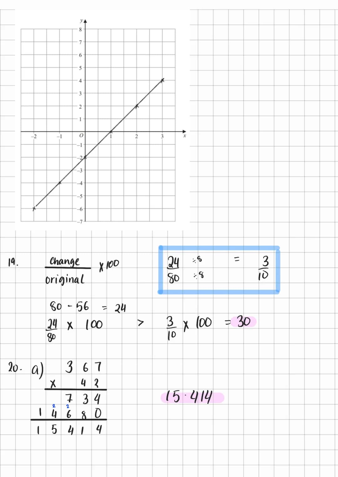 Edexcel Maths Paper 1F Answers
By: Simran
highlighted in pink are final answers
1. 3/10 = 0.3 X 100 = 30%
2.
3.
-10,-7,-2,0, 1,8
9 ÷ 100 = 0