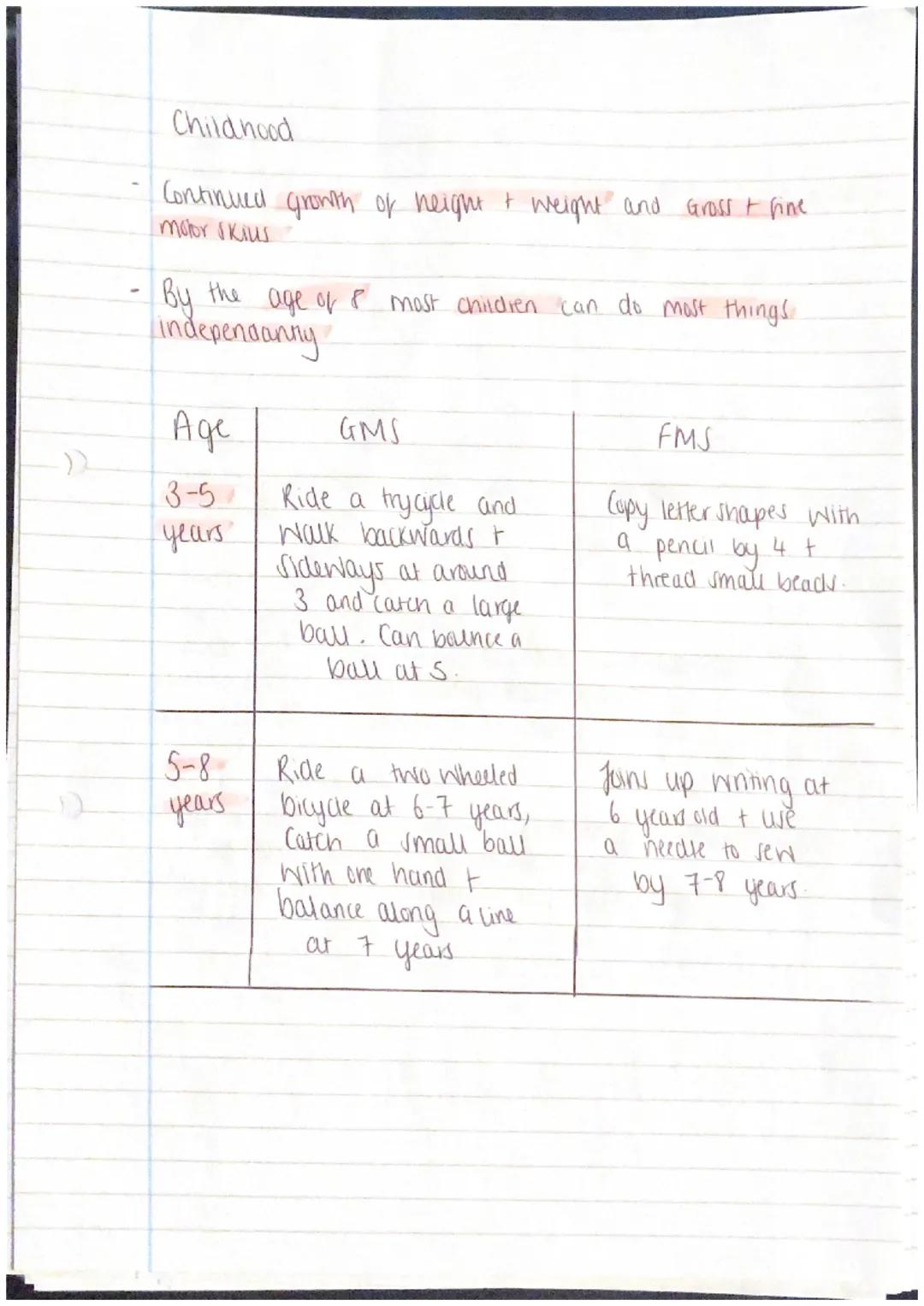 Physical

We all grow & develop in different ways as we pass.
through ure stages

development- About the way Children learn to use their
bod