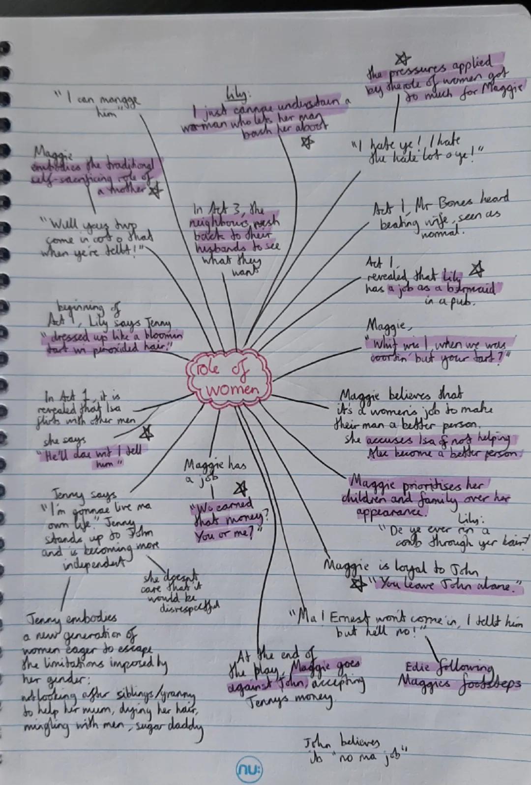 "I can mangge
him

a mother

"Well you buy that
come in coto
when yere felbt!"

beginning of
19, Lily says Jenny
"dressed up like a bloomin
