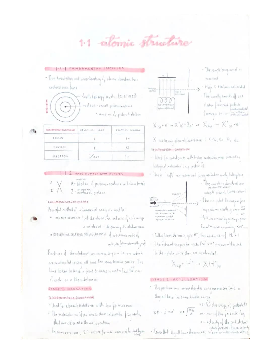 Learning About Tiny Particles and Cool Ionisation Techniques