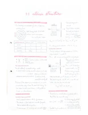 Know A Level chemistry - 1.1 Atomic structure thumbnail