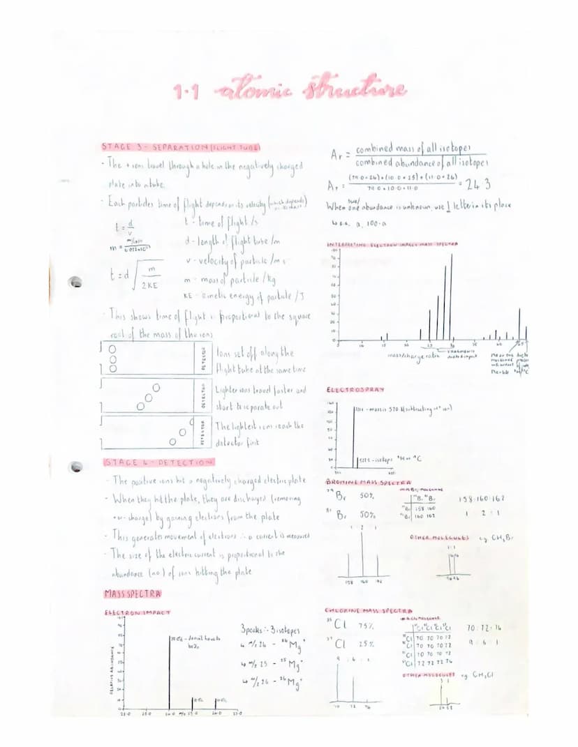 |·|-| FUNDAMENTAL PARTICLES
- Our knowledge and undertanding of adermie staveture has
evolved over time.
SUB-ATOMIC PARTICUP
PROTON
NEUTRON
