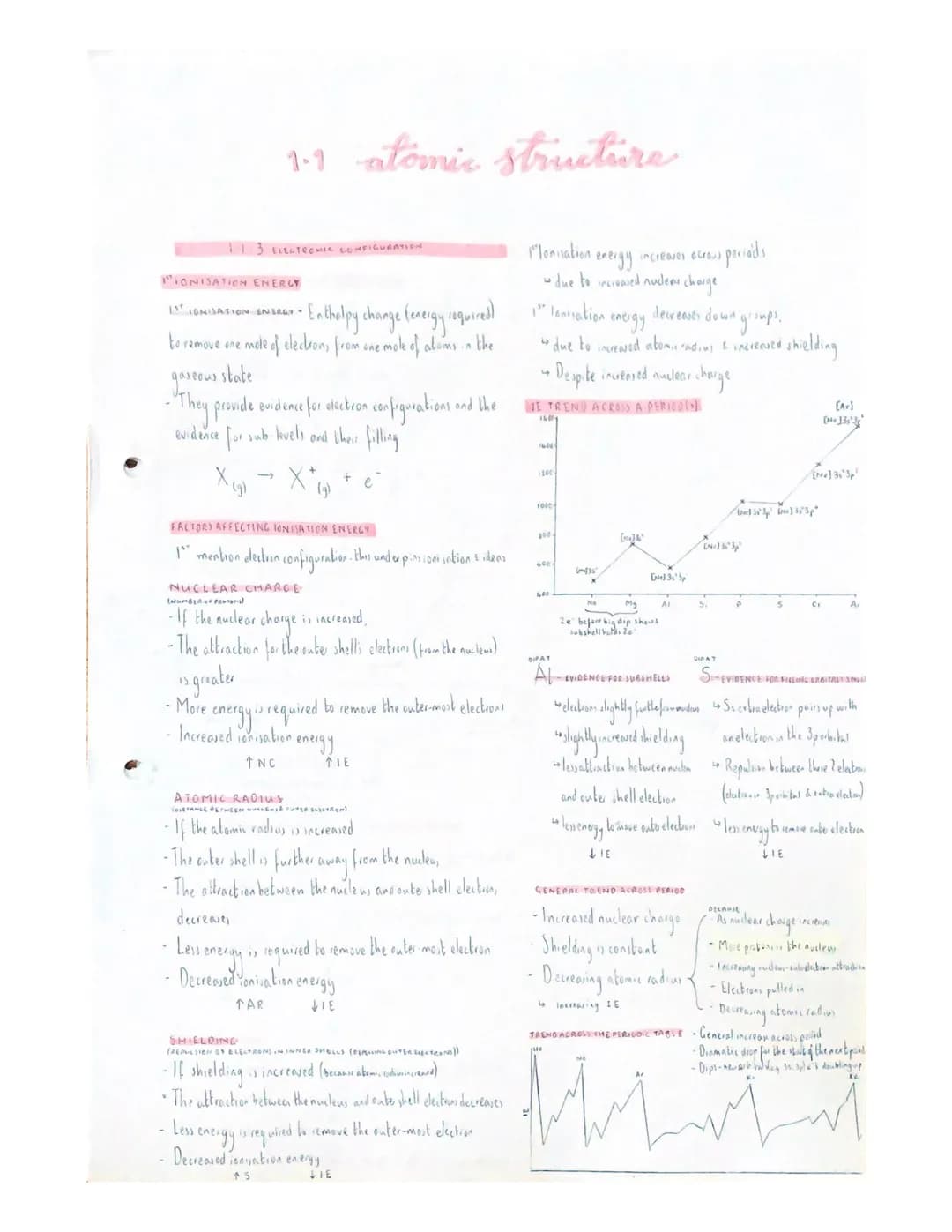 |·|-| FUNDAMENTAL PARTICLES
- Our knowledge and undertanding of adermie staveture has
evolved over time.
SUB-ATOMIC PARTICUP
PROTON
NEUTRON

