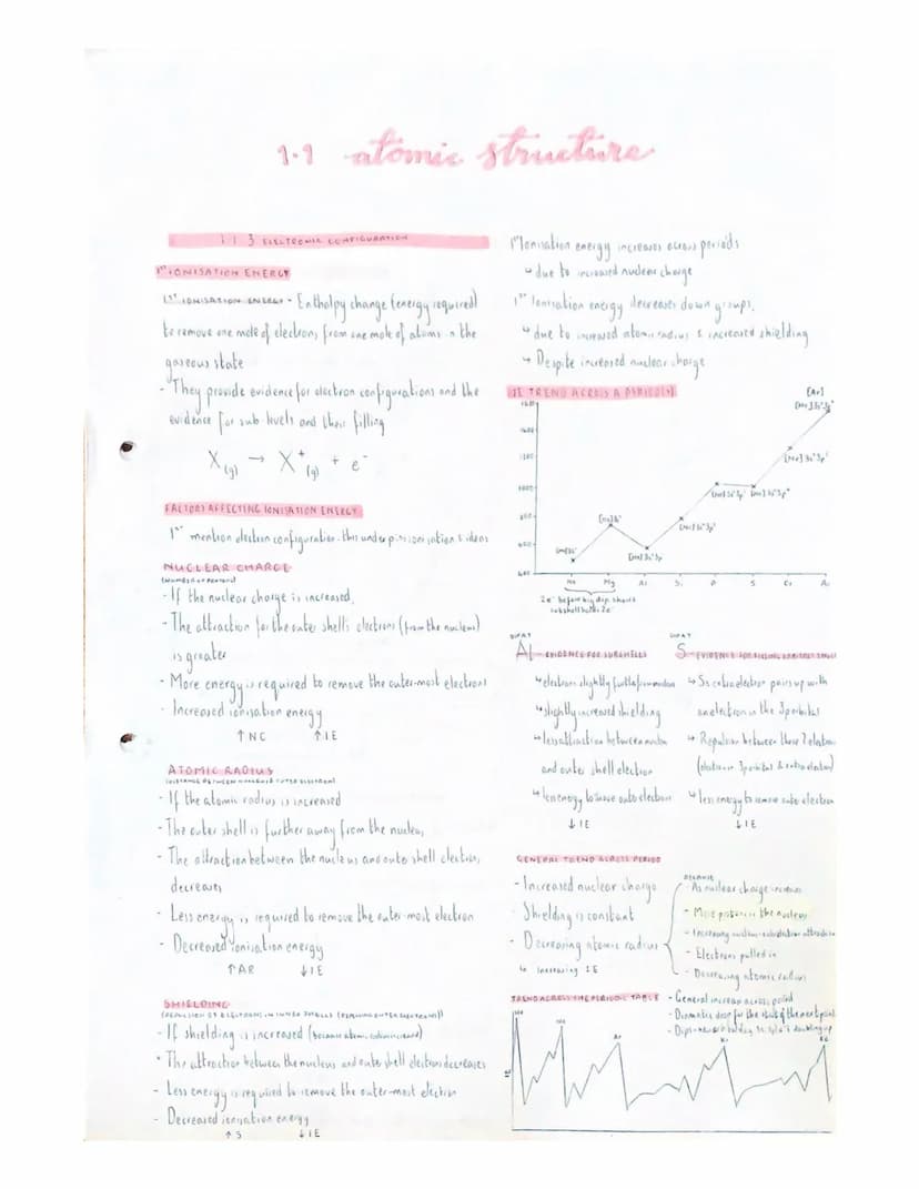 |·|-| FUNDAMENTAL PARTICLES
- Our knowledge and undertanding of adermie staveture has
evolved over time.
SUB-ATOMIC PARTICUP
PROTON
NEUTRON
