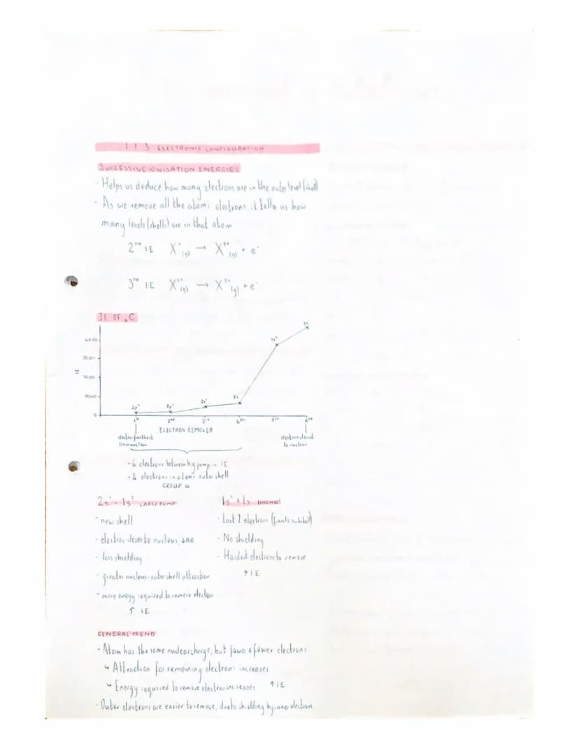 |·|-| FUNDAMENTAL PARTICLES
- Our knowledge and undertanding of adermie staveture has
evolved over time.
SUB-ATOMIC PARTICUP
PROTON
NEUTRON
