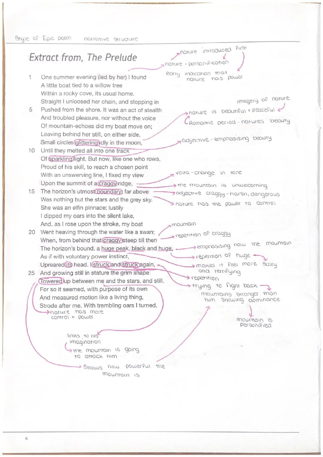 The Prelude Annotations