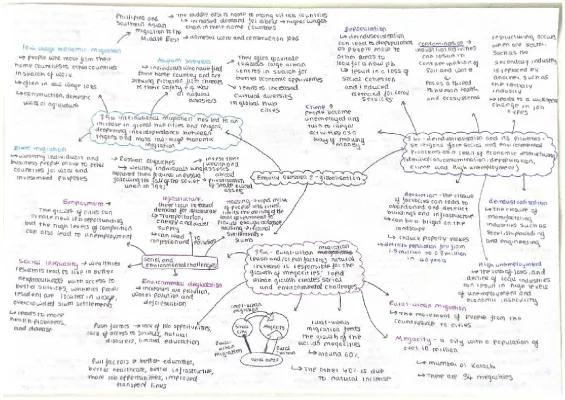 Know EQ2 Edexcel Globalisation  thumbnail