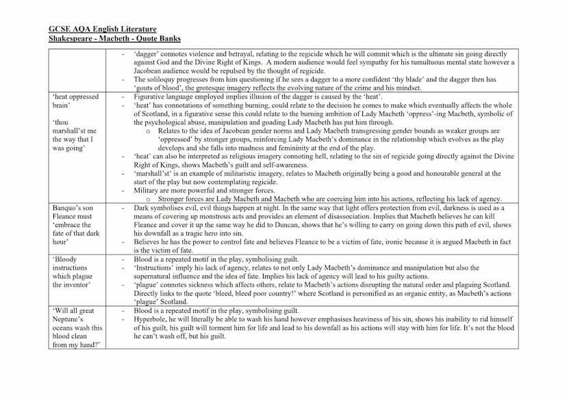 GCSE AQA English Literature
Shakespeare - Macbeth - Quote Banks
'Stars, hide your
fires; let not light see
my black and deep
desires'
'I hav