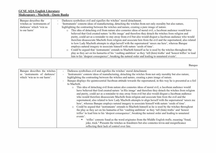 GCSE AQA English Literature
Shakespeare - Macbeth - Quote Banks
'Stars, hide your
fires; let not light see
my black and deep
desires'
'I hav