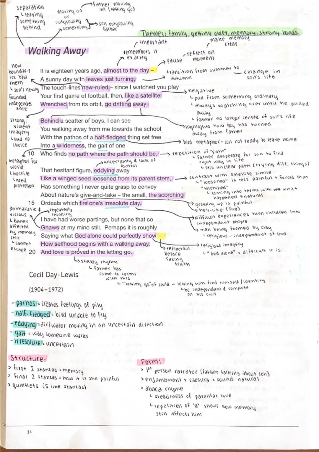 Walking Away annotations