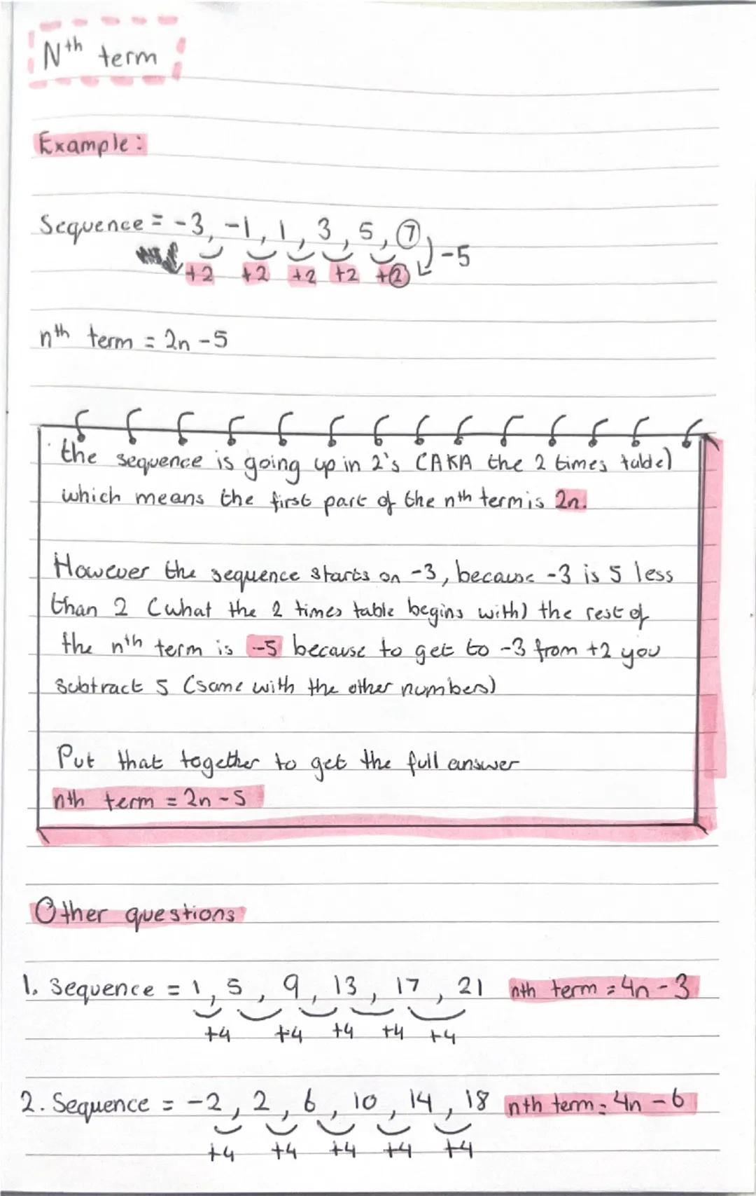 Nth term
Example:
Sequence = -3, -1,
35
-5
42
+2 +2 +2 +2
nth term = 2n-5
the
Sequence
is
66666 6 6 6 6 66
going up in 2's CAKA the 2 times 