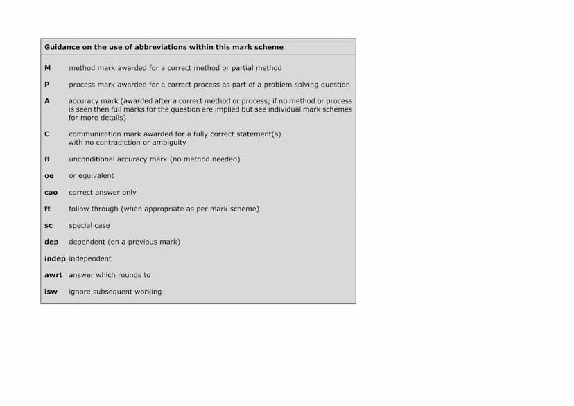 P Pearson
Edexcel
Mark Scheme (Results)
November 2020
Pearson Edexcel GCSE
In Mathematics (1 MA1)
Higher (Calculator) Paper 2H Edexcel and B