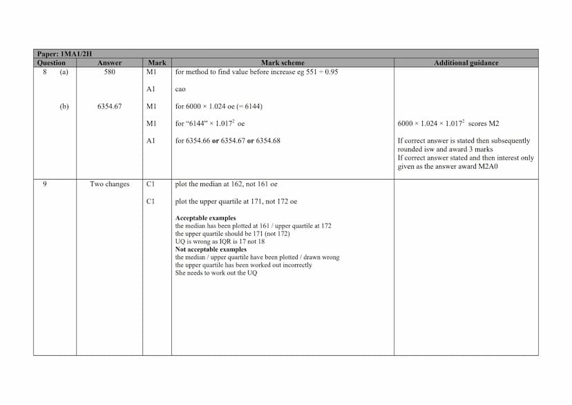 P Pearson
Edexcel
Mark Scheme (Results)
November 2020
Pearson Edexcel GCSE
In Mathematics (1 MA1)
Higher (Calculator) Paper 2H Edexcel and B