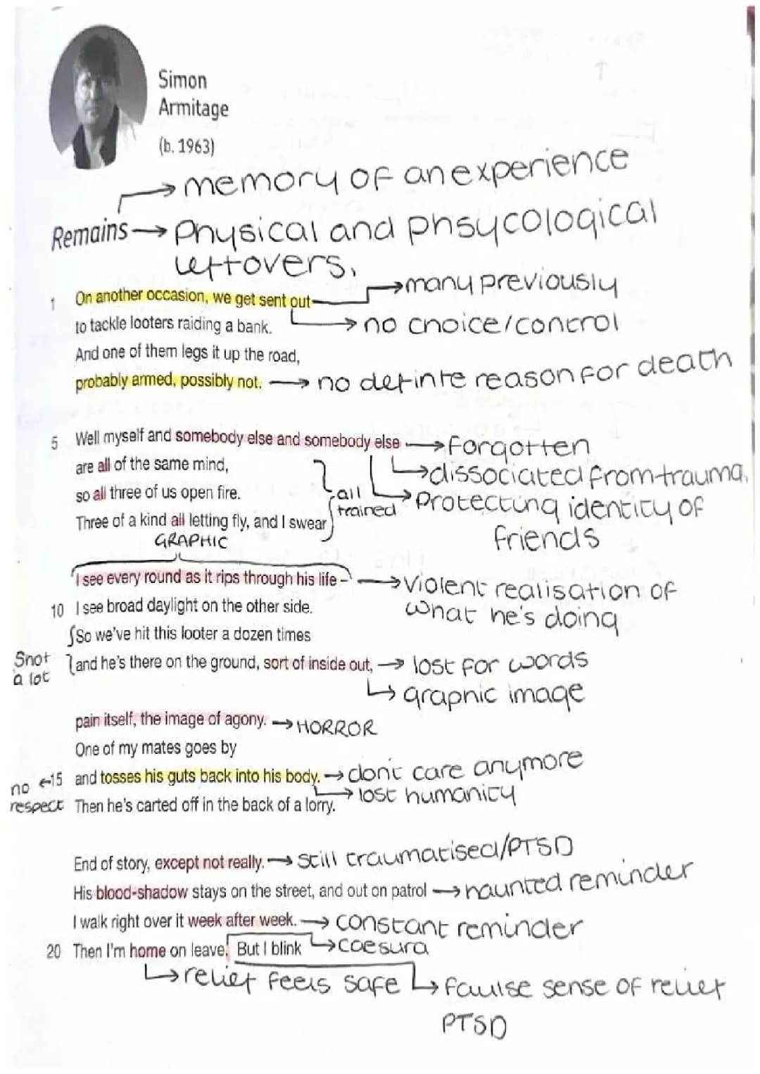 Remains Poem Analysis: Full Poem, Quotes, and Annotations PDF