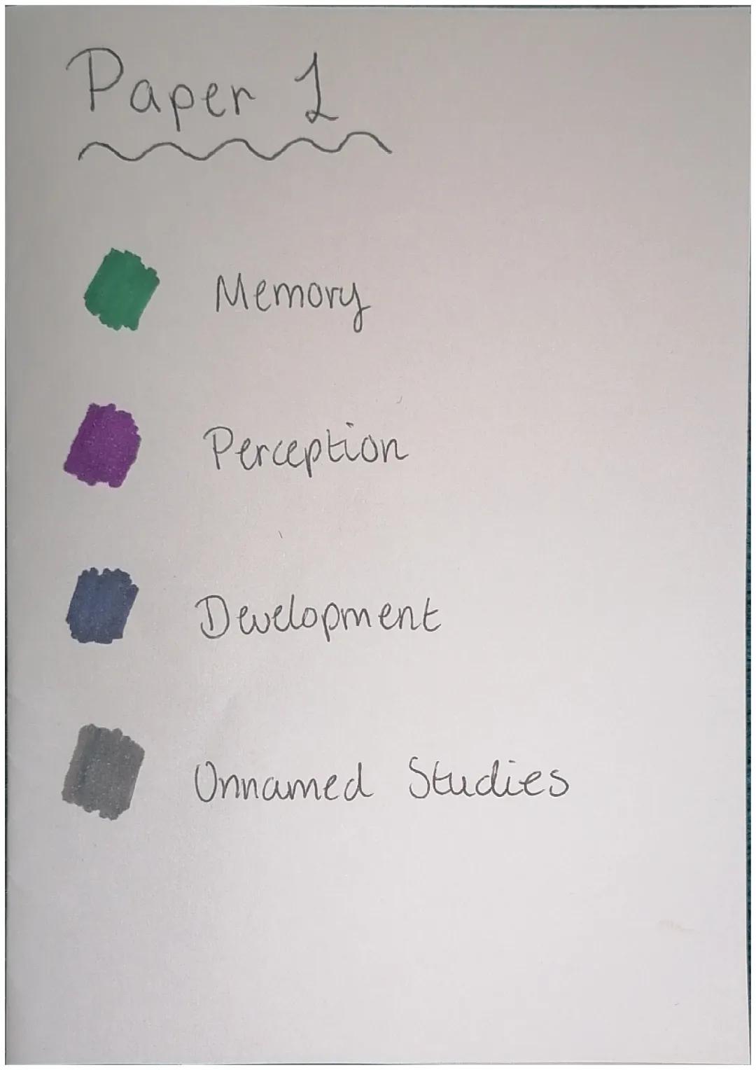 GCSE Psychology Paper 1 Studies