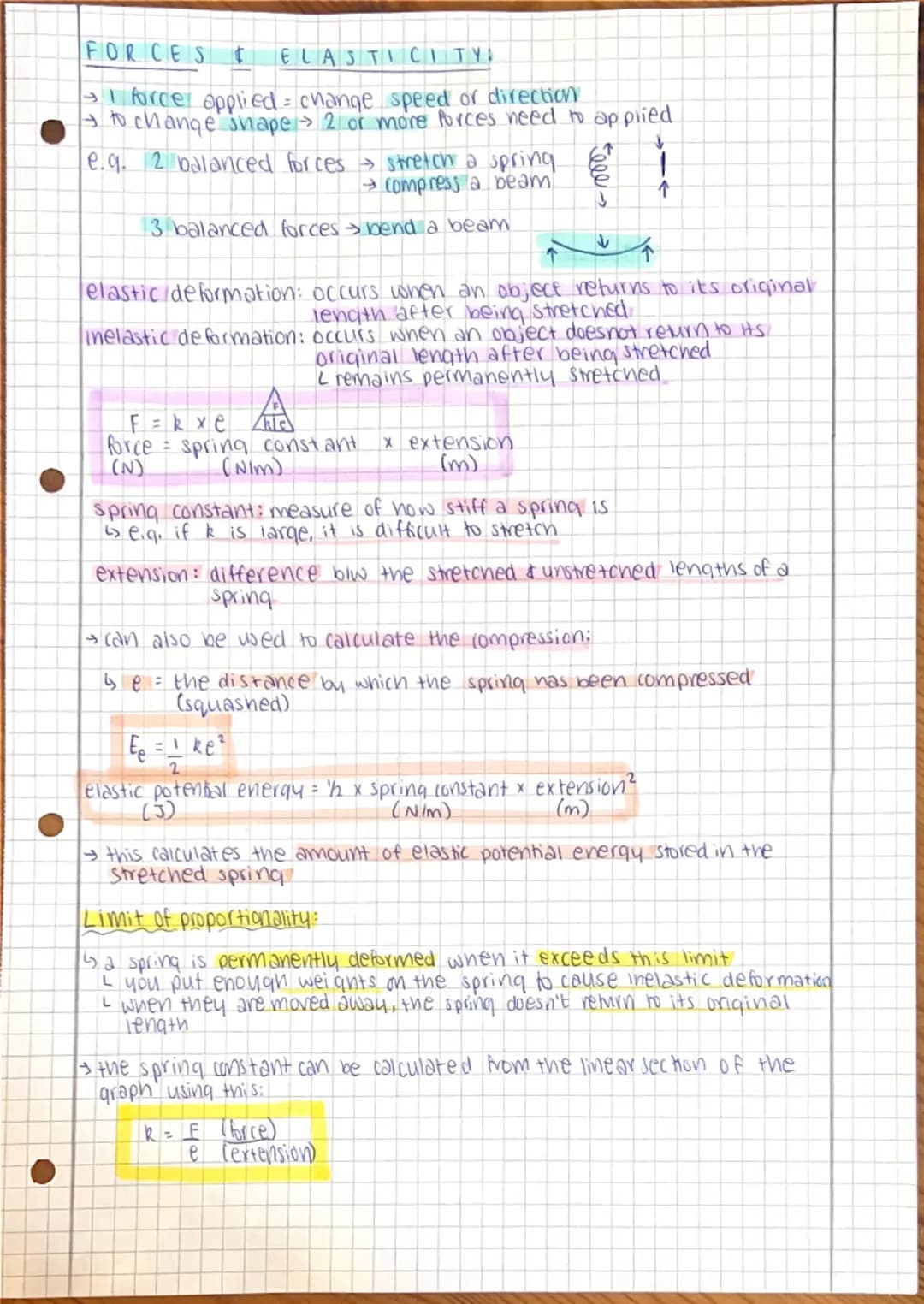 --- OCR Start ---
PHYSICS:
Scalar: only size, no direction
Vector: both Magnitude (size) & direction
Scalar e.q. mass, energy temperature
ve