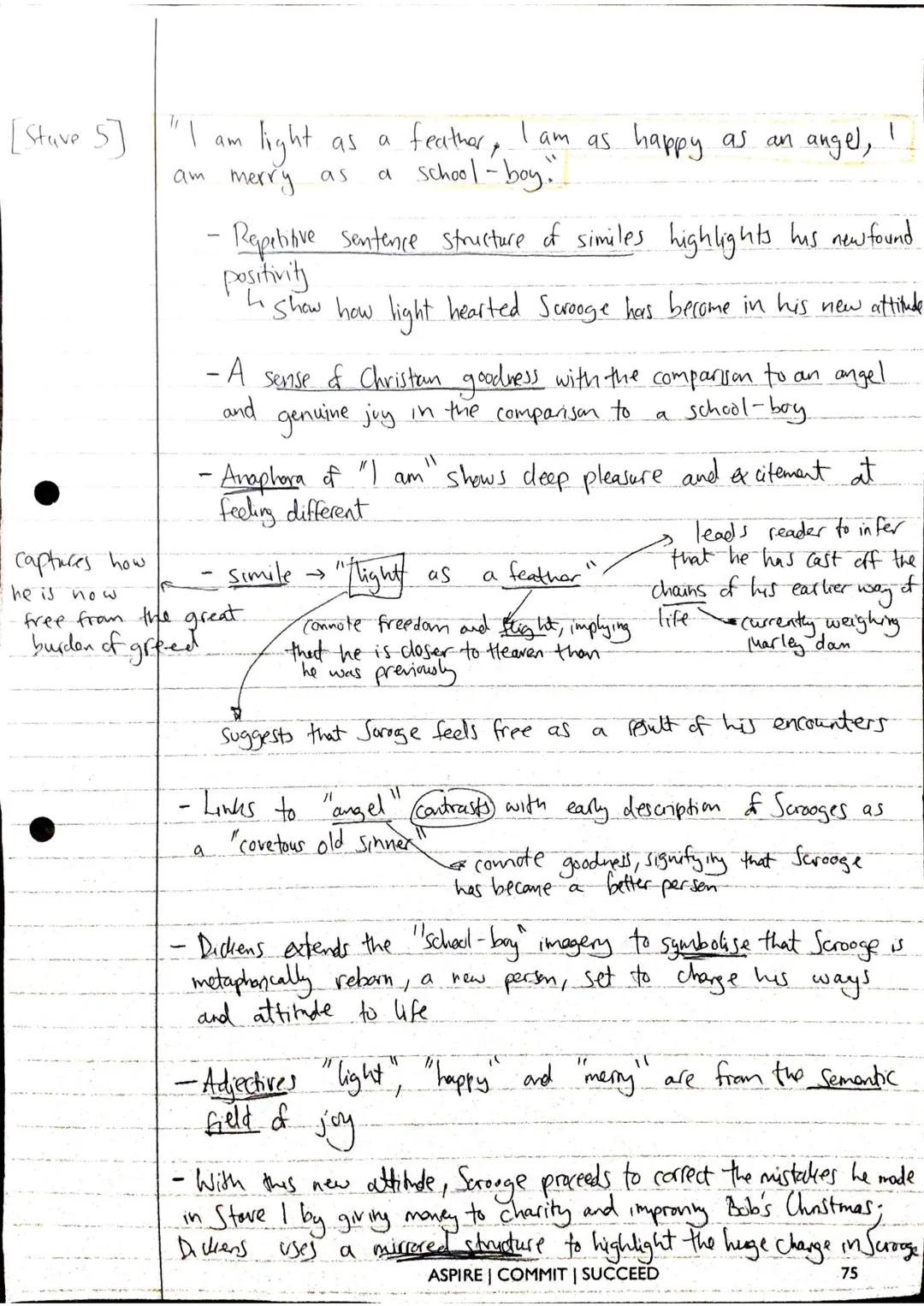 •[Stave [] •
This
Shows that
Scrooge has
no emotional
warmth or positive
emotions for
Bub
Keep
"The door of Scrange's counting - house was o