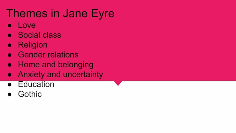 Jane Eyre
Quotations
English Lit - Modern Literature Themes in Jane Eyre
• Love
● Social class
• Religion
Gender relations
●
Home and belong