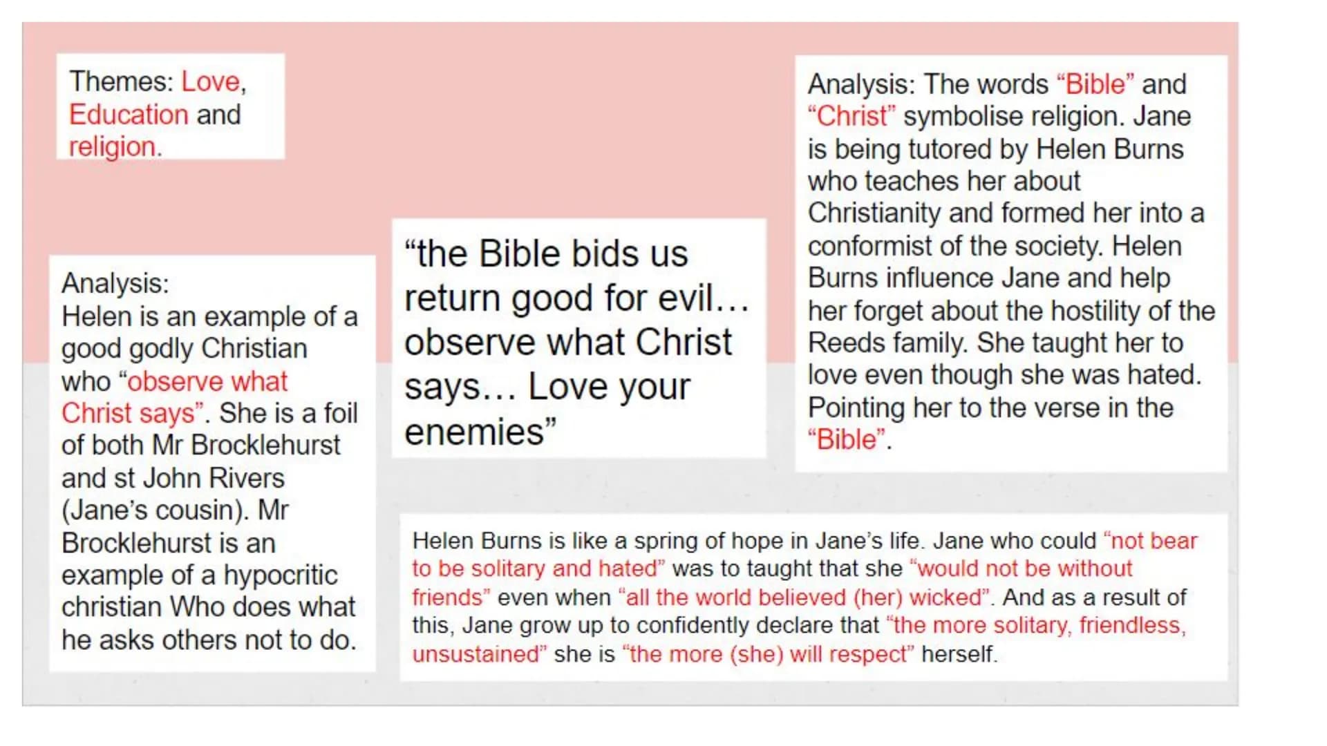 Jane Eyre
Quotations
English Lit - Modern Literature Themes in Jane Eyre
• Love
● Social class
• Religion
Gender relations
●
Home and belong