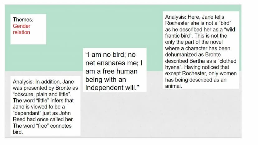 Jane Eyre
Quotations
English Lit - Modern Literature Themes in Jane Eyre
• Love
● Social class
• Religion
Gender relations
●
Home and belong