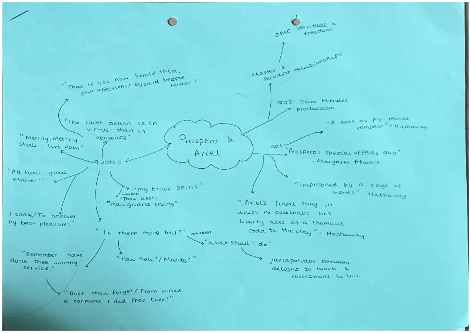 *That if you now beheld them,
your affections/ Would becarne
render"

"The rarer action is in
virtue than in
vengence"

"Merrily, merrily
Sh