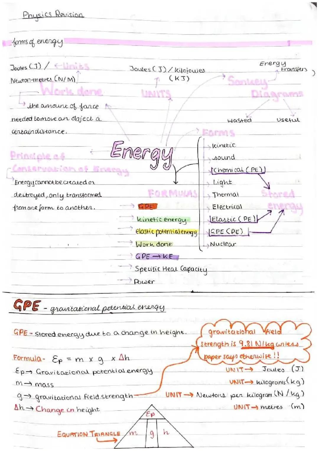 Cool Physics: Gravitational Potential Energy Basics!