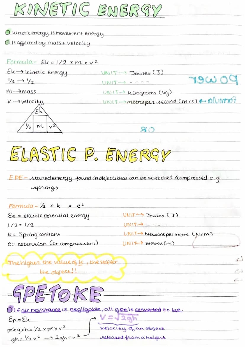 Physics Revision
forms of energy
Joules (J) / Units
Newton-metres (N/M)
Work done.
the amount.
farce A
needed to move an object a
certain di