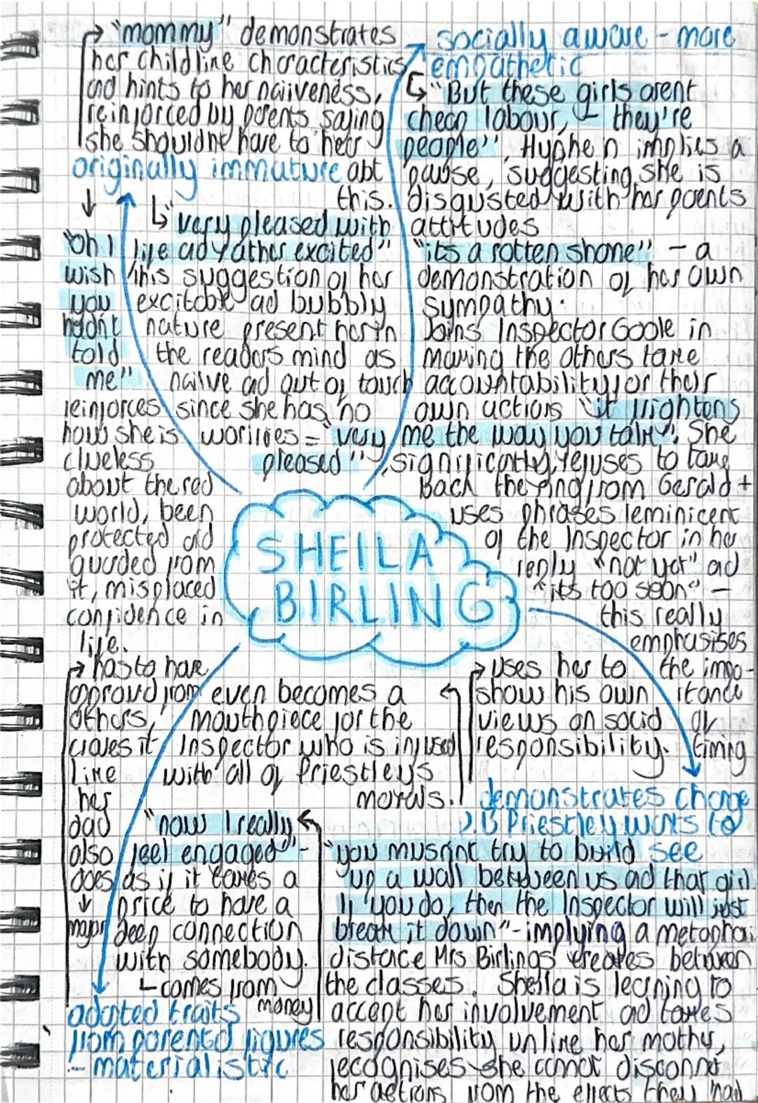 An inspector calls character profiles and corresponding essay plans