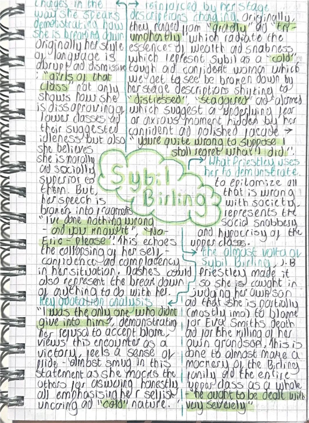 →"mommy"
demonstrates socially aware-more
her child line characteristics empathetic
and hints to her naiiveness, & But these girls arent
rei