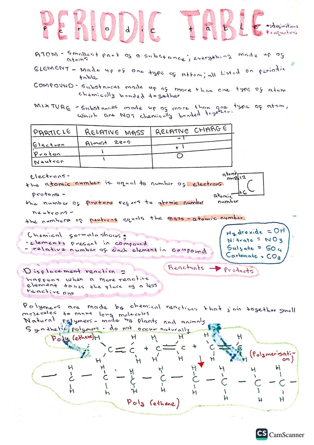 ENERGETICS
four Sign of chemical reaction
temperature change
Pprecipitati formed
BALANCING EQUATIONS
CHA toa CĐ, theỌ
M = 4
0=234
ICHI
iH=2-