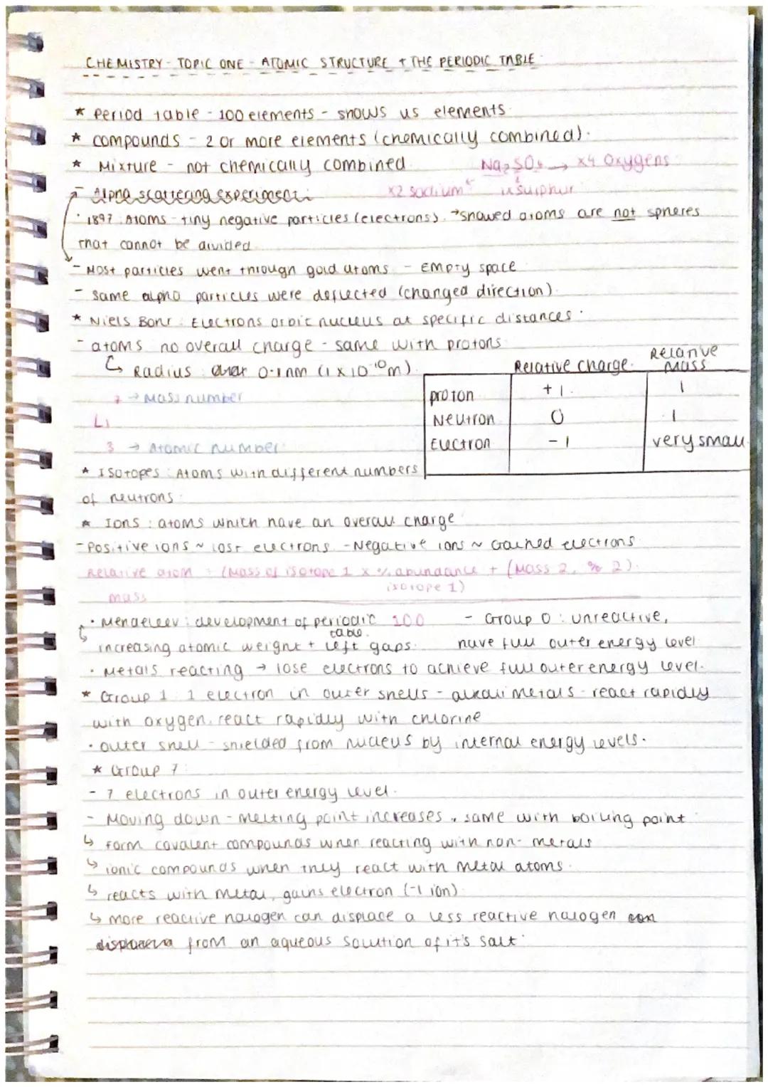 Dmitri Mendeleev:
left gaps for
elements that no had
thought had not been
aiscovered yet.
John Newlands:
-ordered his table in order
of atom