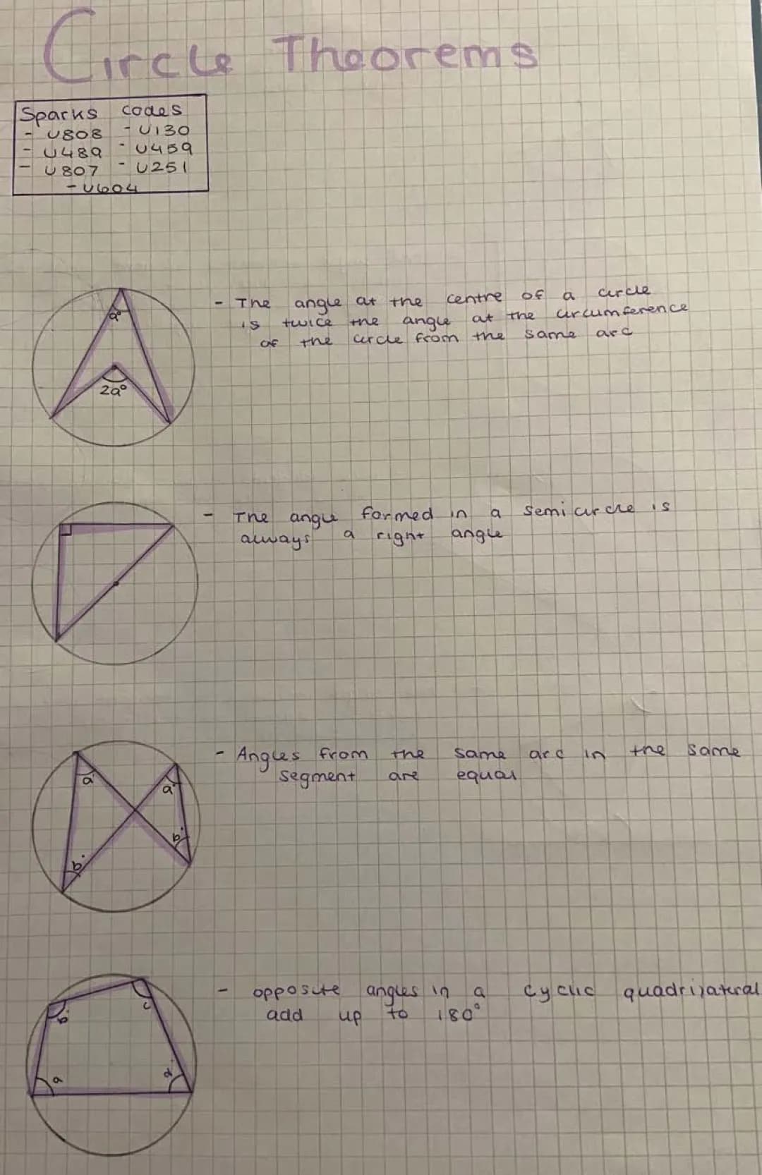 Fun with Circle Angles: Easy Exercises and Cool Formulas