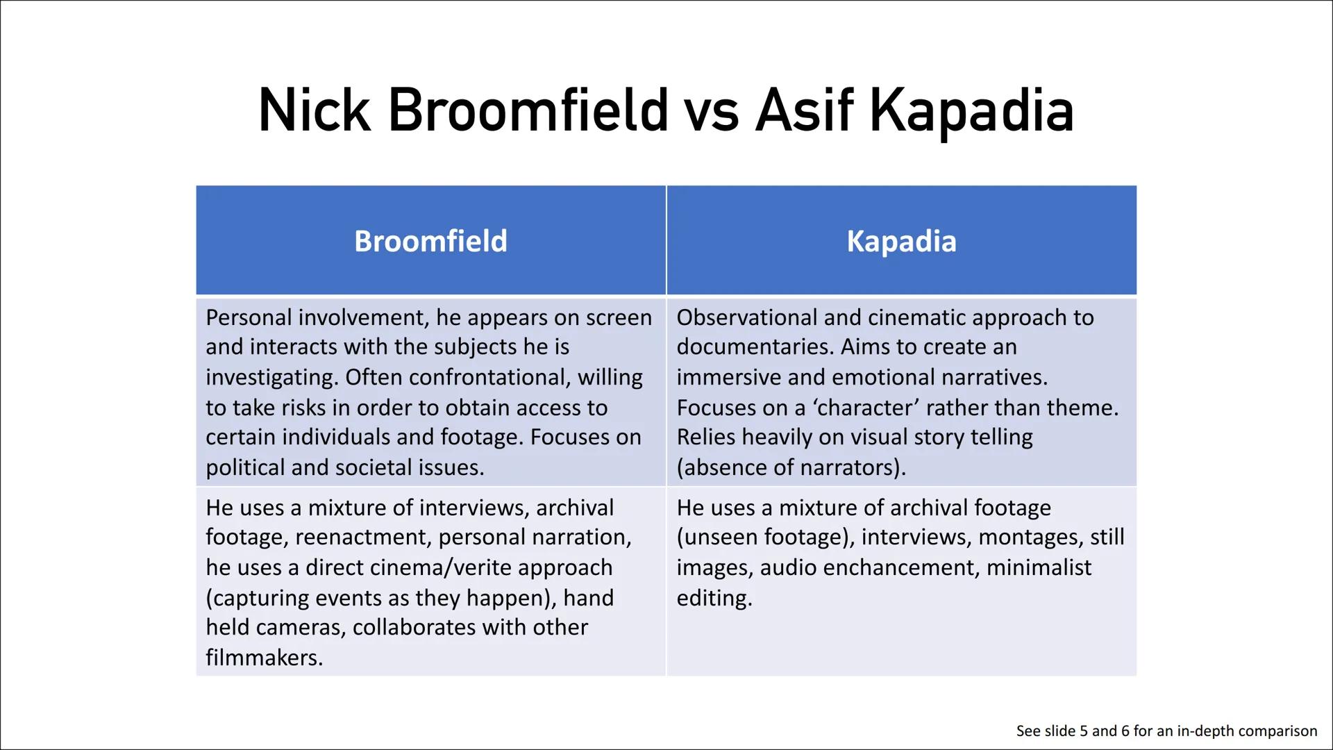 Nick
Broomfield

A Documentarist # Nick Broomfield: History

• Nick Broomfield is a British Documentary filmmaker and originally pursued a
c