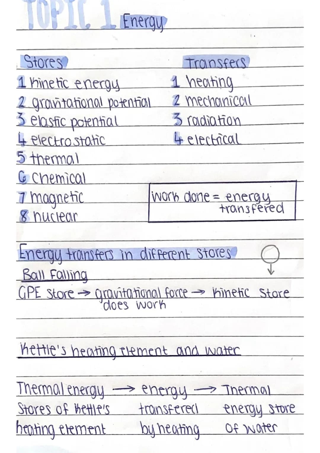 Physics: topic 1 