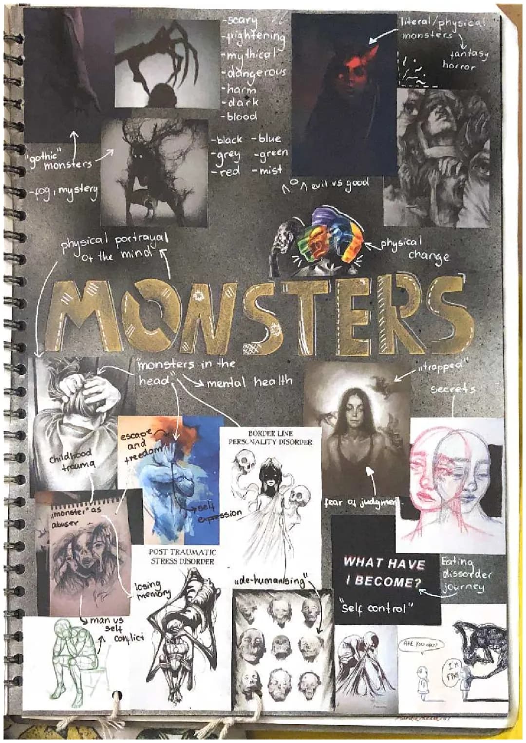 Exploring Gothic Art and Monsters: Easy Examples and Fun Stories