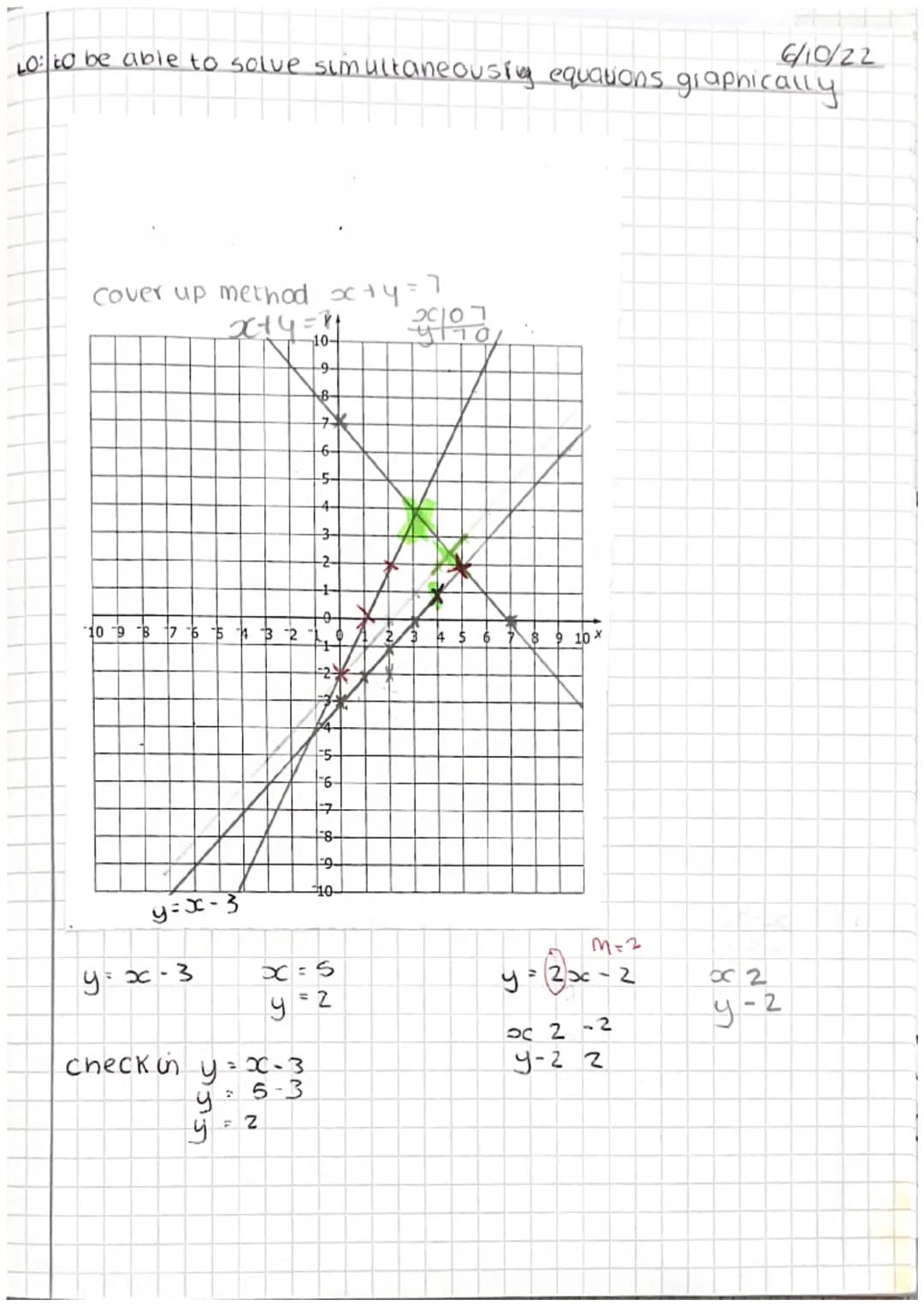 6/10/22
LO: to be able to solve simultaneousing equations graphically
cover up method=x+y=7
10 9 8 7 6 5 4 3 2
y=x-3
y=x-3
Sisic
check in y=