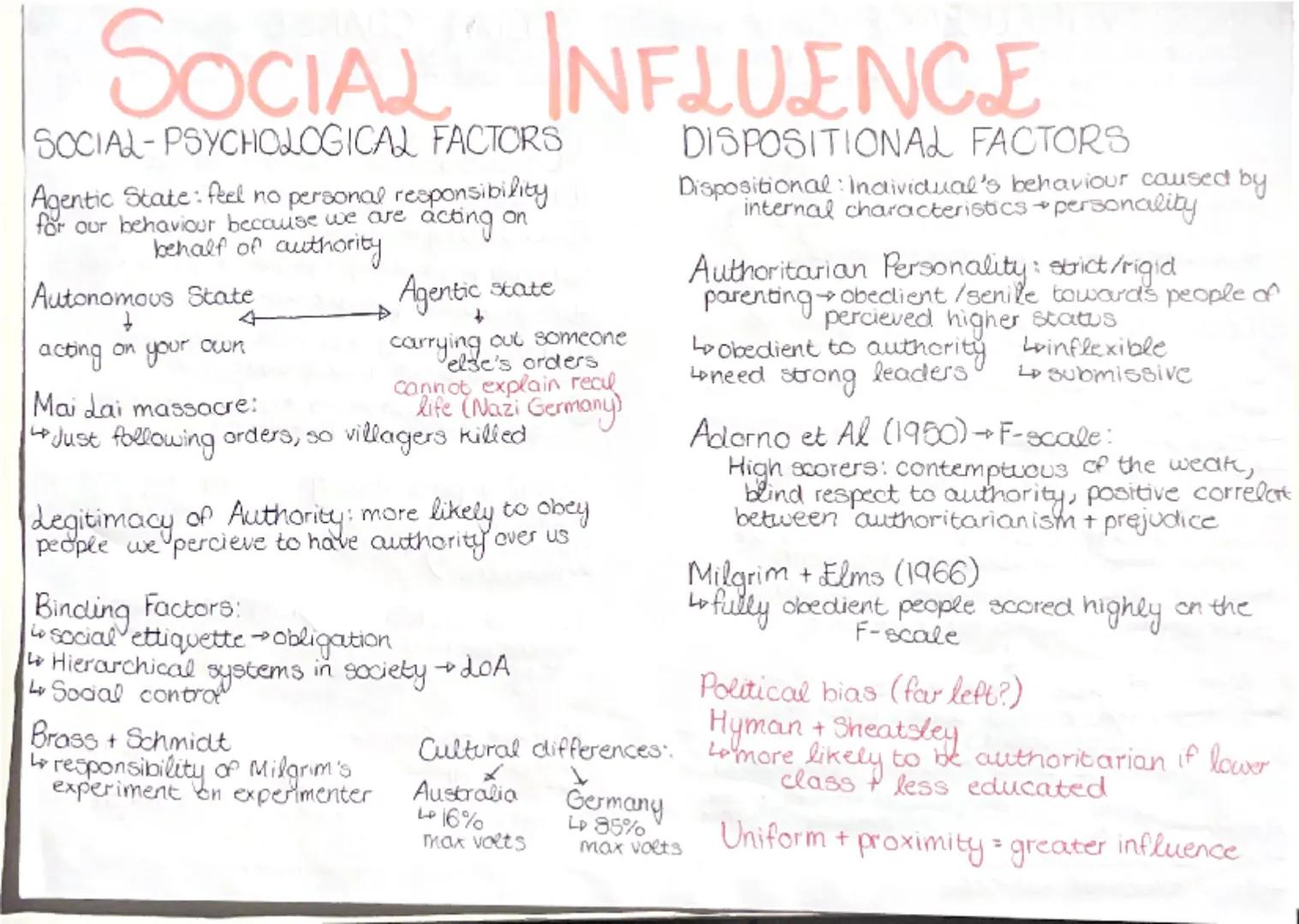 SOCIAL INFLUENCE
CONFORMITY: Yielding to group pressure
Types:
Compliance: Public, not private
↳avoid ridicule/gain approval
↳weak/temporary