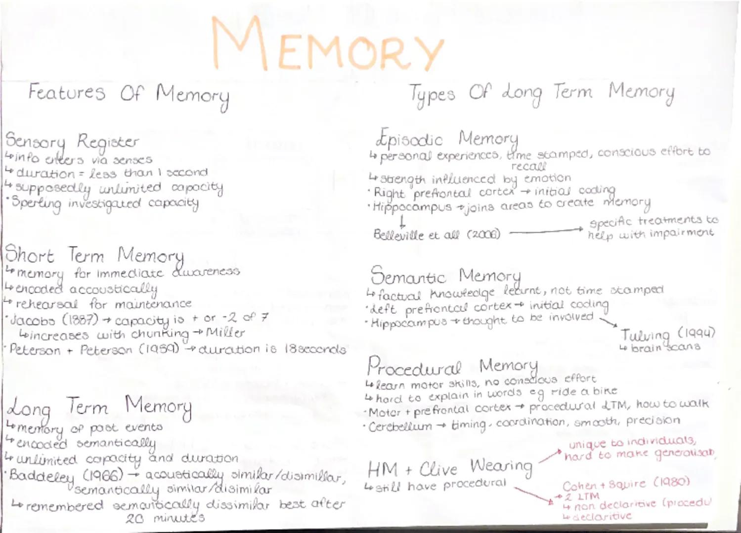SOCIAL INFLUENCE
CONFORMITY: Yielding to group pressure
Types:
Compliance: Public, not private
↳avoid ridicule/gain approval
↳weak/temporary