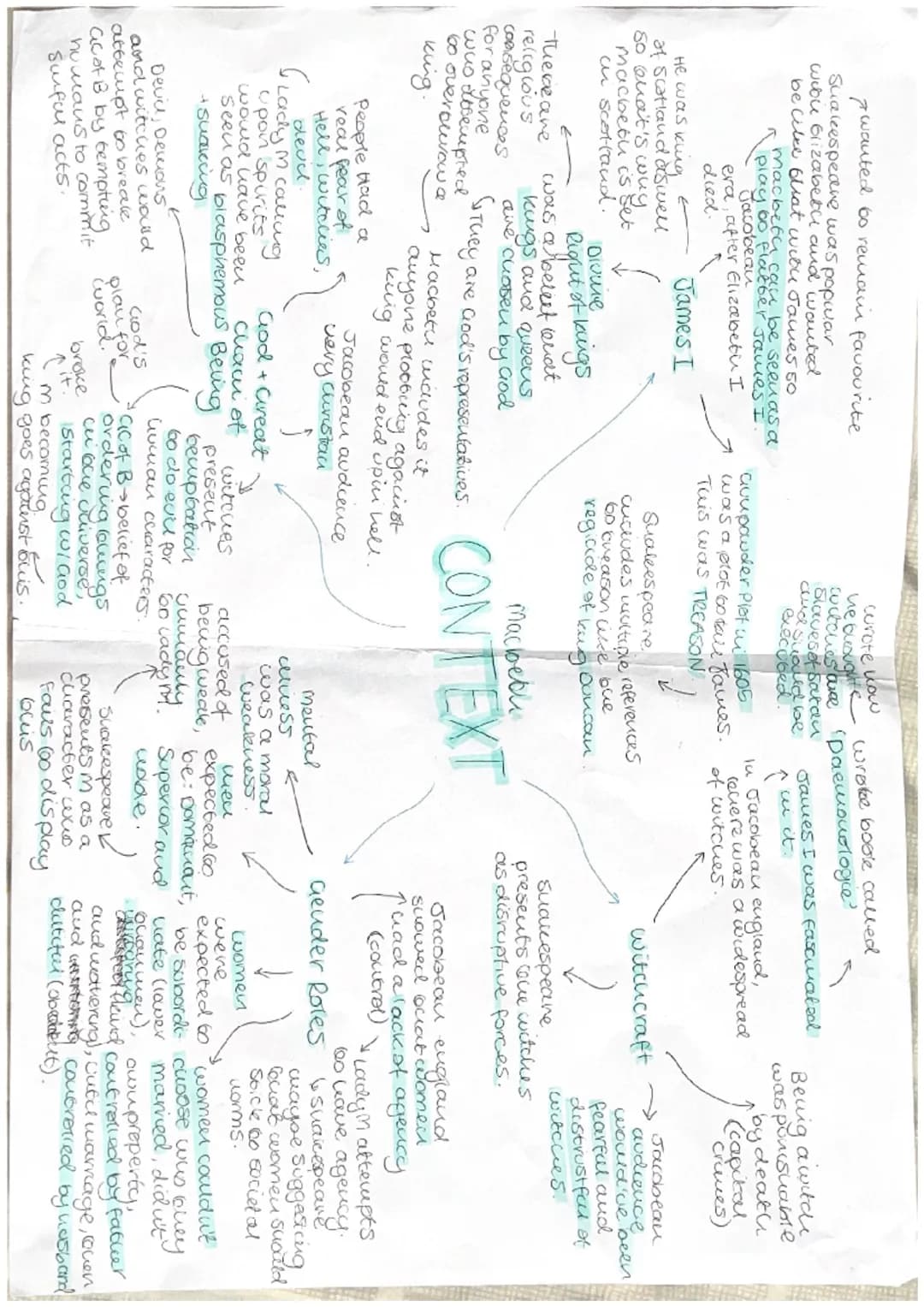 7 wanted to remain favourite
Suakespeare was popwar
wibu Glizabeth and wanted
be cibee dat with James 50
macbeth can be seen as a
play 60 fl