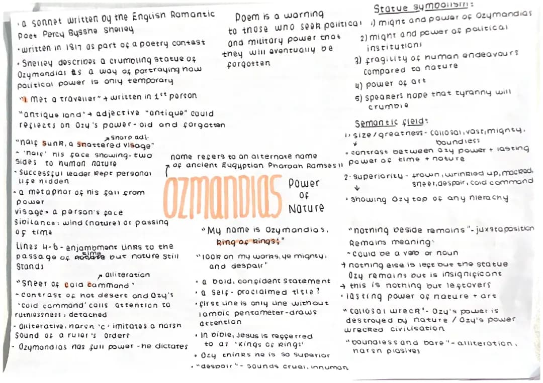 Ozymandias 