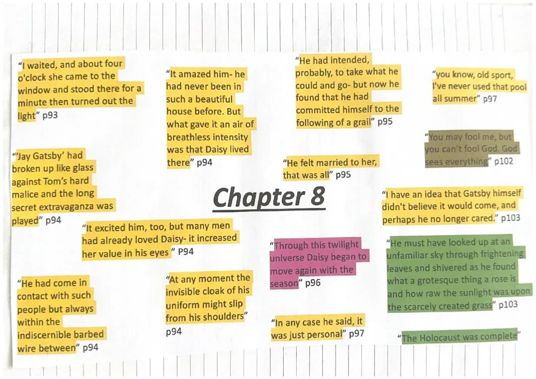 Chapter 8 Great Gatsby Quotes and Summary for Kids