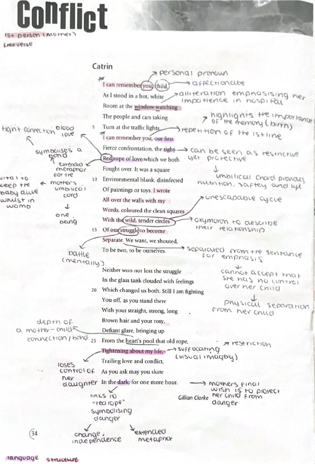 catrin annotations 